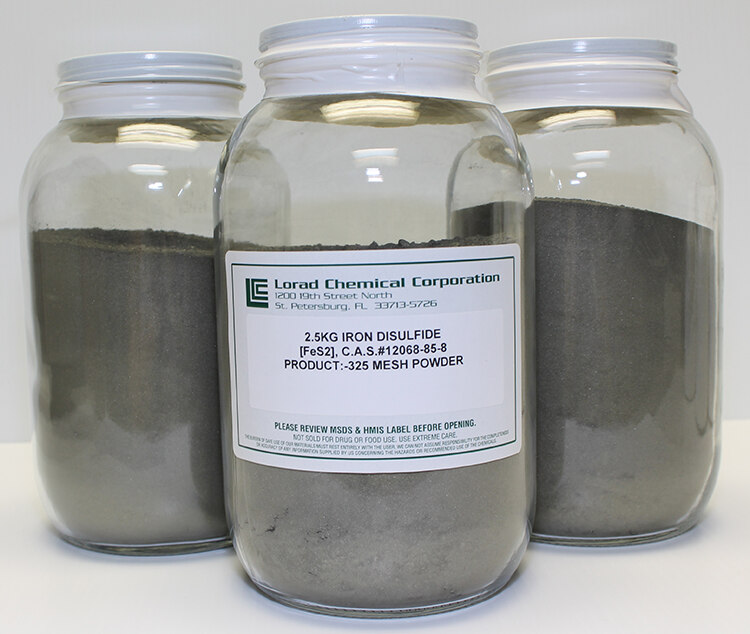 XRD pattern for Iron Disulfide